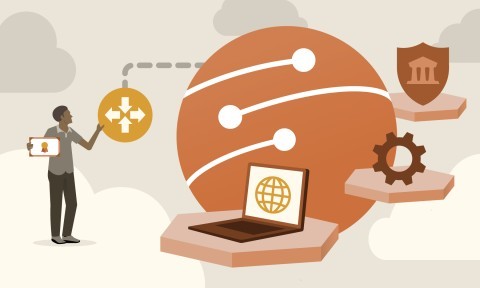 AWS Certified Advanced Networking – Specialty (ANS-C01) Cert Prep