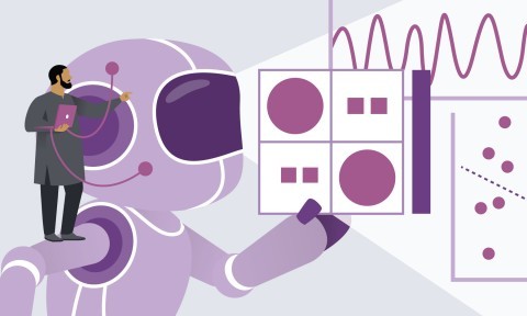 Power BI: Integrating AI